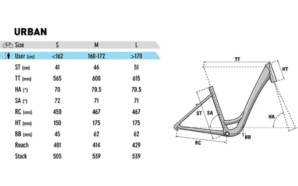 Vélo De Ville LAPIERRE Urban 1.0 700c - 2022 8 Vélo De Ville LAPIERRE Urban 1.0 700c - 2022 – Image 6